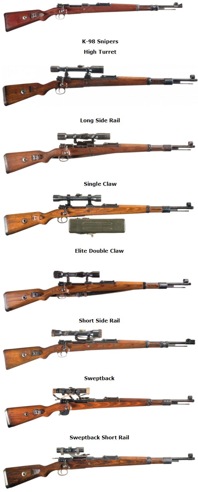 RanCorp Munitions K-98 & Snipers